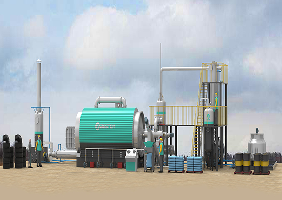 Price Of Pyrolysis Equipment