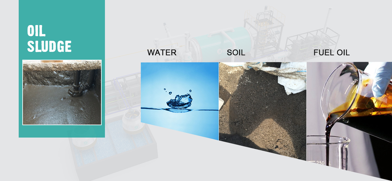 Oil Sludge Pyrolysis Treatment