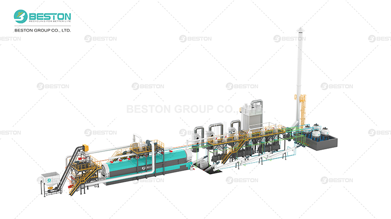 Continuous Plastic to Oil Plant